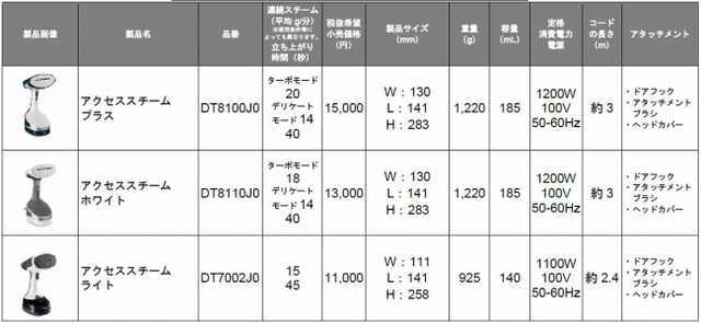 full f376aa43 6dcf 4883 9ef4 60fcafcf06e3