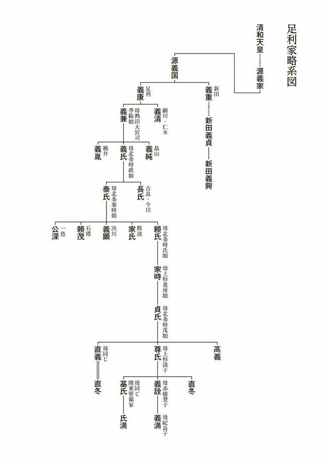 いま、なぜ太平記の歴史観を学ぶ必要があるのか。亀田俊和訳