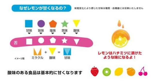 いつもの果物が、まるで高級フルーツに！？ 親子で楽しむ